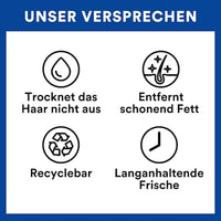 Droogshampoo Kers, 200 ml