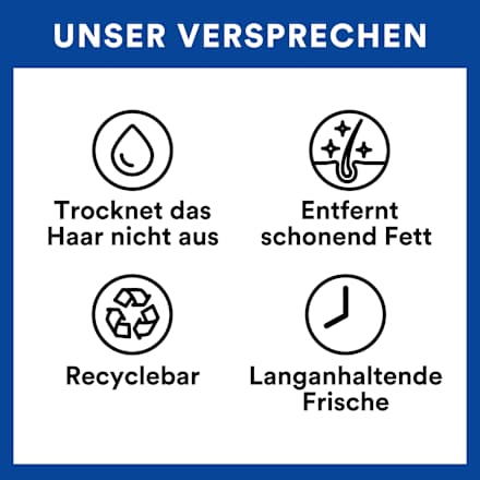 Droogshampoo Original, 200 ml