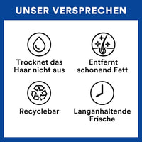 Droogshampoo Original, 200 ml