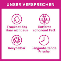Trockenshampoo Sensible Kopfhaut, leichter Duft, 200 ml