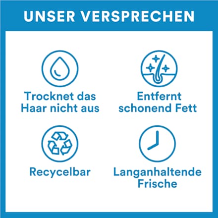 Trockenshampoo Sensible Kopfhaut, 200 ml