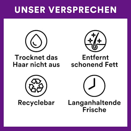 Droogshampoo Volume, 200 ml