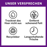 Droogshampoo Volume, 200 ml