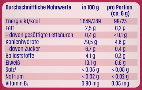 Kindersnack Getreide-Bärchen mit Superfrüchte, ab 1 Jahr, 30 g