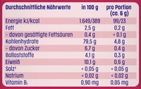 Kindersnack Getreide-Bärchen mit Superfrüchte, ab 1 Jahr, 30 g