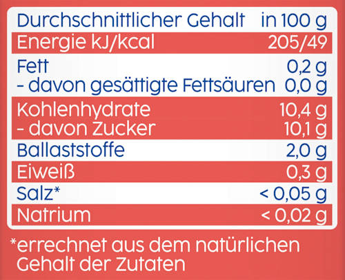 Quetschie Erdbeere in Apfel Birne, ab 1 Jahr (4x90 g), 360 g
