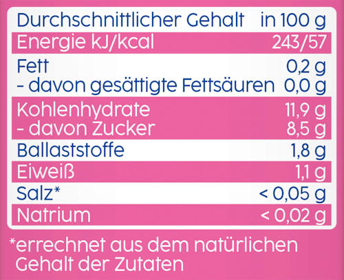 Quetschie Himbeere Banane in Apfel mit Dinkel, ab 1 Jahr (4x90 g), 360 g