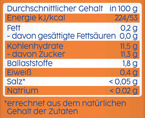 Quetschie Kinderspass Mango in Apfel Pfirsich ab 1 Jahr (4x90 g), 360 g