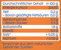 Quetschie Kinderspass Mango in Apfel Pfirsich ab 1 Jahr (4x90 g), 360 g