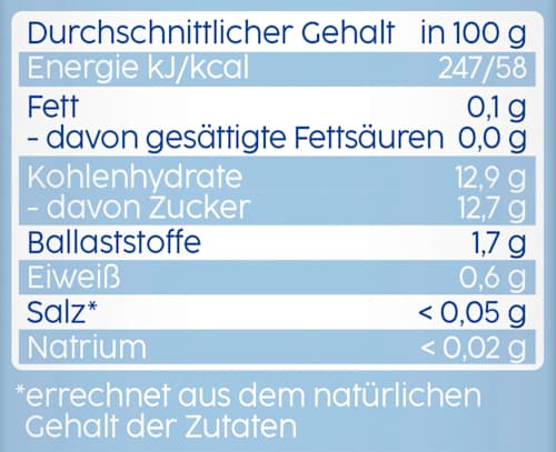 Quetschie Kinderspass Multifrucht ab 1 Jahr (4x90 g), 360 g