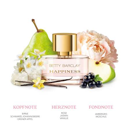 Happiness Eau de Parfum, 20 ml