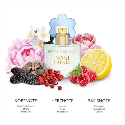 Wild Flower Eau de Toilette, 20 ml