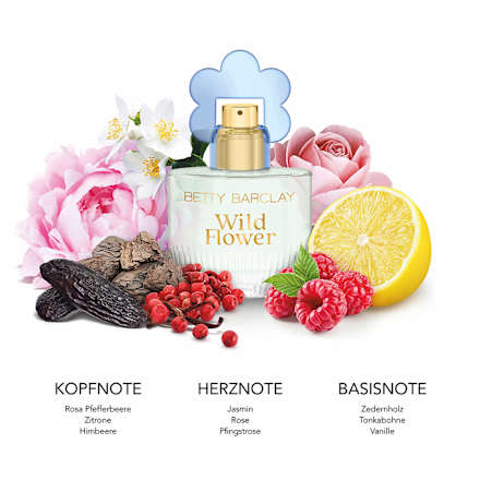Wild Flowers Eau de Parfum, 20 ml