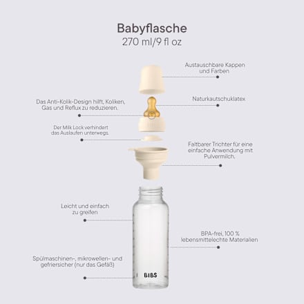 Babyflaschen Set 10tlg, von Geburt an, 1 St
