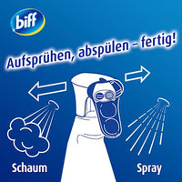 Badreiniger Total Spritzige Zitrone, 750 ml
