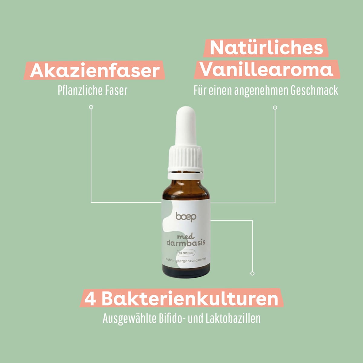 boep Darmbasis Tropfen, 20 ml