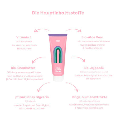 Kinderconditioner, 100 ml