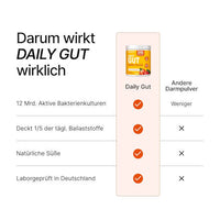 Daily Gut Darm Pulver Erdbeer-Geschmack, 112 g