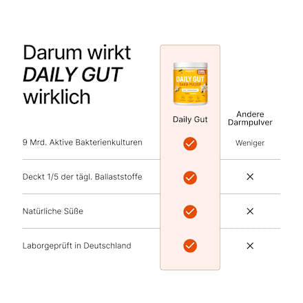 Daily Gut Darm Pulver Vanille, 112 g