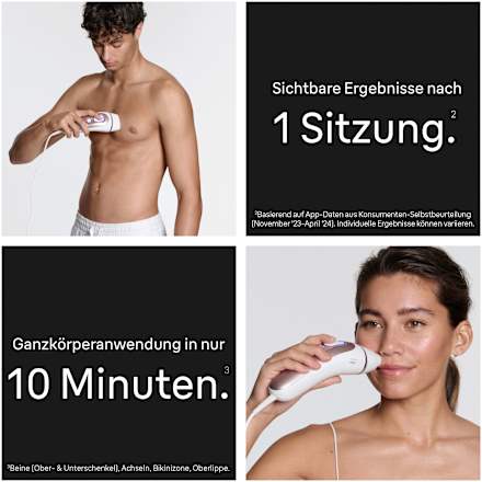 IPL-Gerät, Skin i-expert Pro IPL PL7321, 1 St
