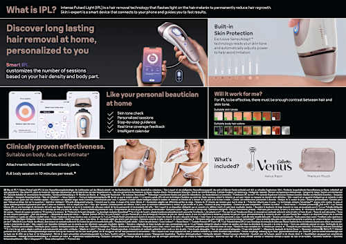 IPL-Gerät, Skin i-expert Pro IPL PL7321, 1 St