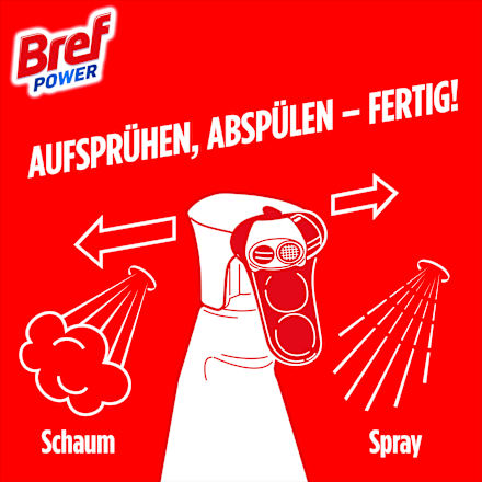 Küchenreiniger Power gegen Fett & Eingebranntes, 750 ml