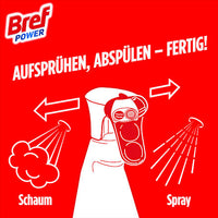 Küchenreiniger Power gegen Fett & Eingebranntes, 750 ml