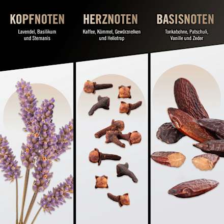 Aftershave Man, 50 ml