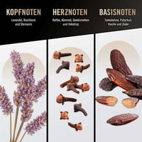 Aftershave Man, 50 ml