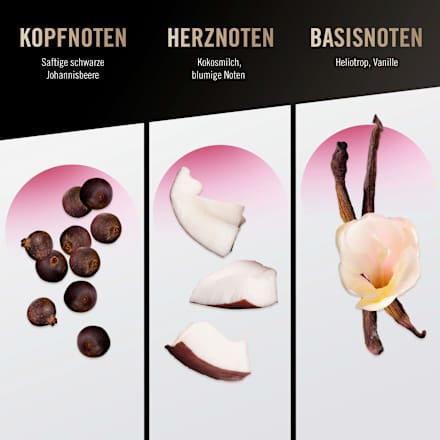 Dangerous Woman Körperspray Body Splash, 250 ml