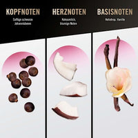 Dangerous Woman Körperspray Body Splash, 250 ml