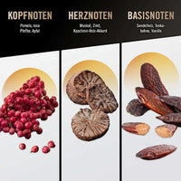 Man's Best deodorantspray, 150 ml