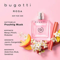 Rosa Eau de Parfum, 30 ml
