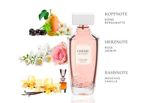 Chérie de fleurs Eau de Parfum, 60 ml