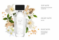 Nuit de Musc Eau de Parfum, 60 ml