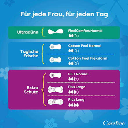 Slipeinlagen Cotton Feel Flexiform mit Frischeduft, 56 St