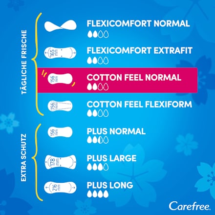 Slipeinlagen Cotton Feel Normal mit Aloe Vera Duft, 56 St