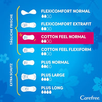 Slipeinlagen Cotton Feel Normal mit Aloe Vera Duft, 56 St