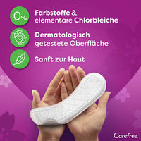 Slipeinlagen Plus Long mit Frischeduft, 40 St