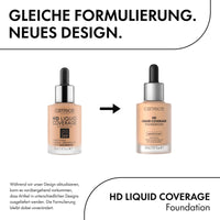 Foundation Liquid HD Coverage Waterproof 005 Ivory Beige, 30 ml