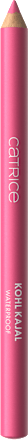 Kajal Kohl Waterproof 200 Pretty in Pink, 0,78 g