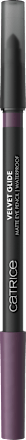 Kajal Velvet Glide Matte Eye Pencil 040 Plum Line, 1,4 g