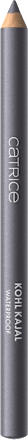 Kohl Kajal Waterproof 030 Homey Grey, 0,78 g