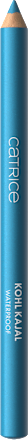Kohl Kajal Waterproof 070 Turquoise Sense, 0,78 g
