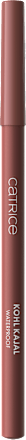 Kohl Kajal Waterproof 100 Burgundy Babe, 0,78 g