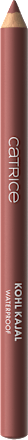 Kohl Kajal Waterproof 100 Burgundy Babe, 0,78 g