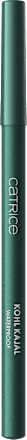 Kohl Kajal Waterproof 220 Deep Lagoon, 0,78 g