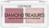 Oogschaduw Diamond Treasures Cream to Powder 020 Fairy Dust, 2,8 g