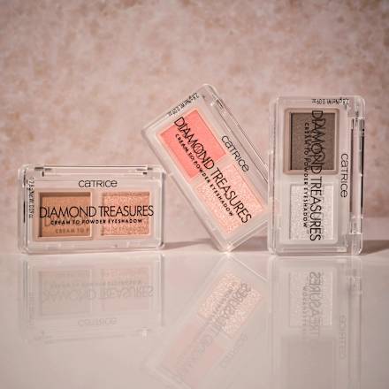 Oogschaduw Diamond Treasures Cream to Powder 020 Fairy Dust, 2,8 g
