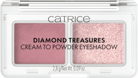 Lidschatten Diamond Treasures Cream to Powder 020 Fairy Dust, 2,8 g